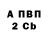 БУТИРАТ 1.4BDO Julia Ar